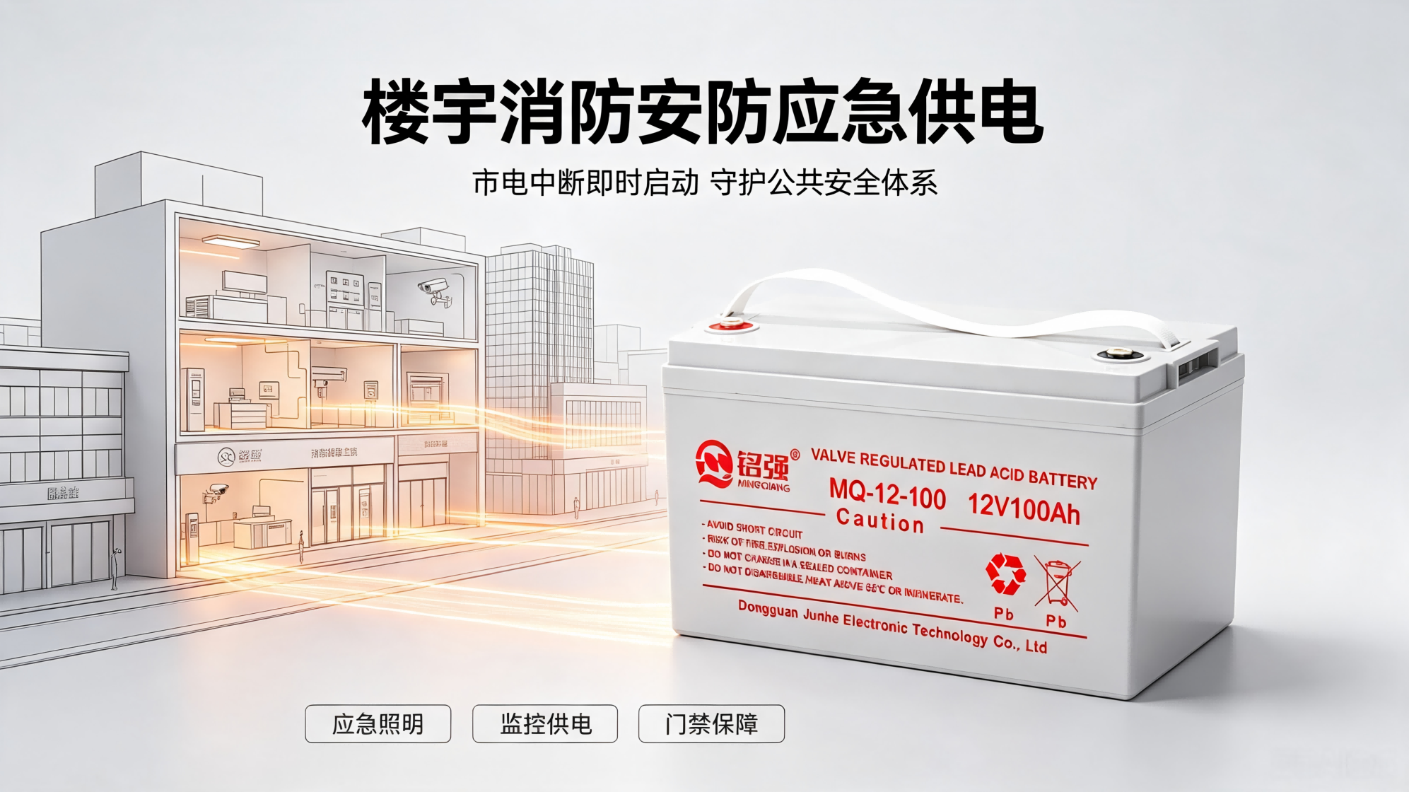 楼宇消防与安防应急供电