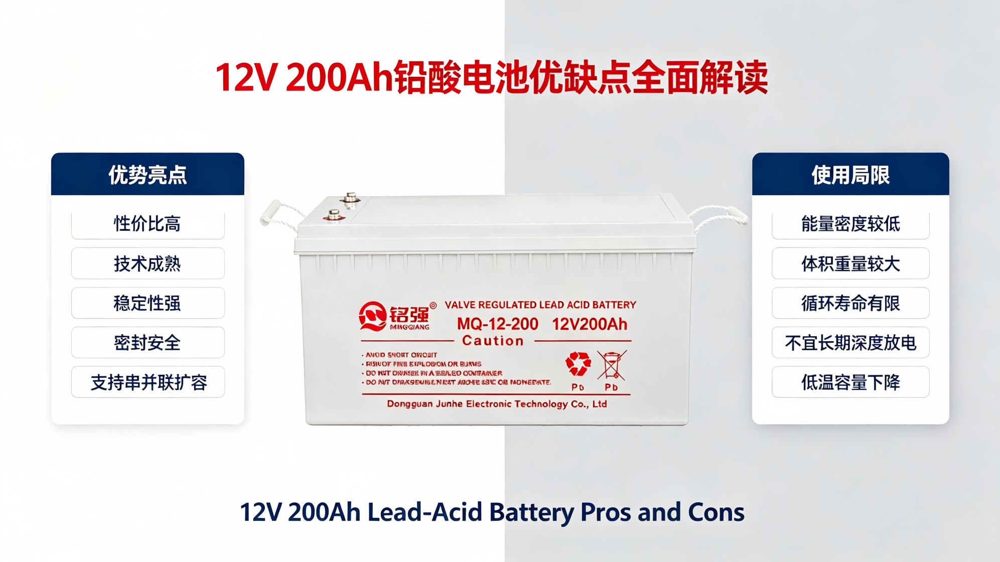 12V200Ah铅酸电池优缺点全面解读