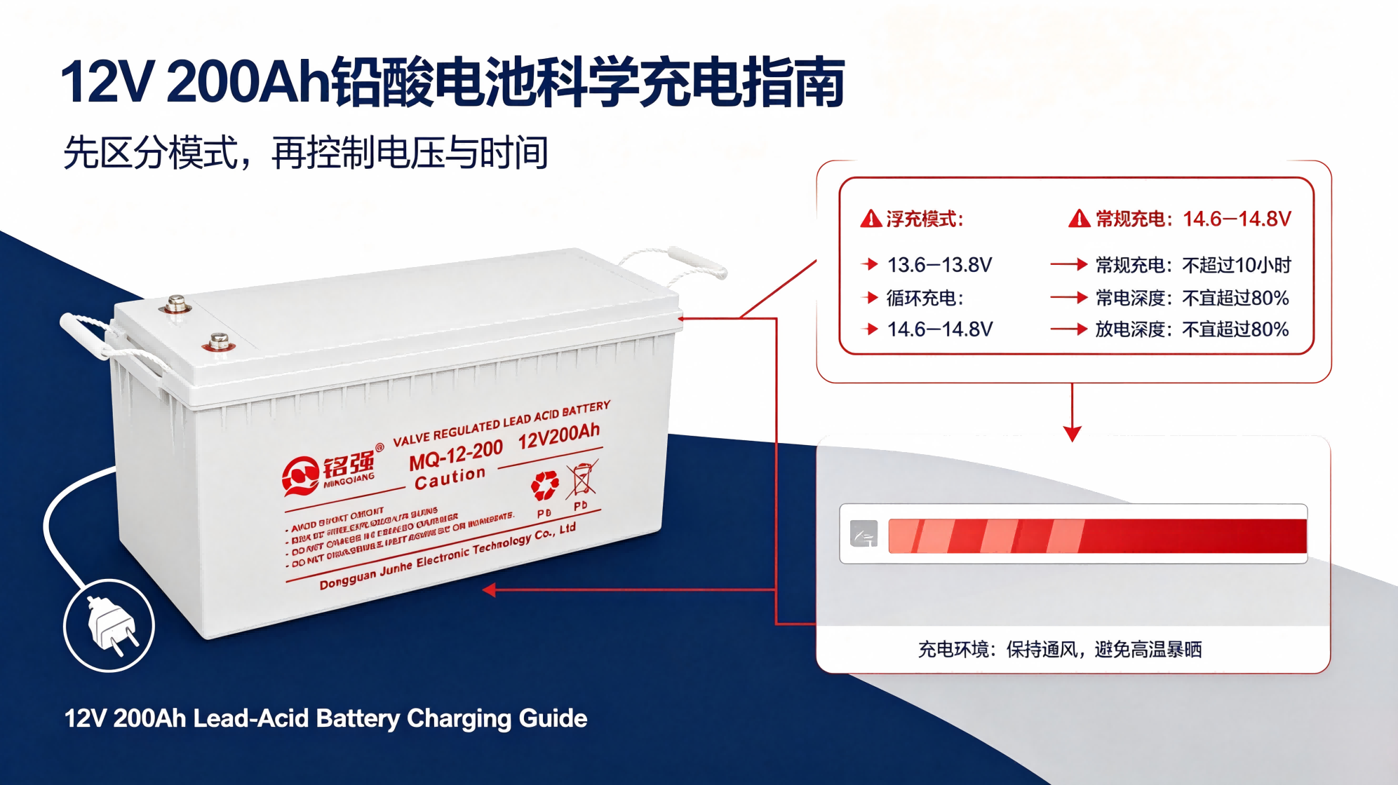 12V200Ah铅酸电池科学充电指南