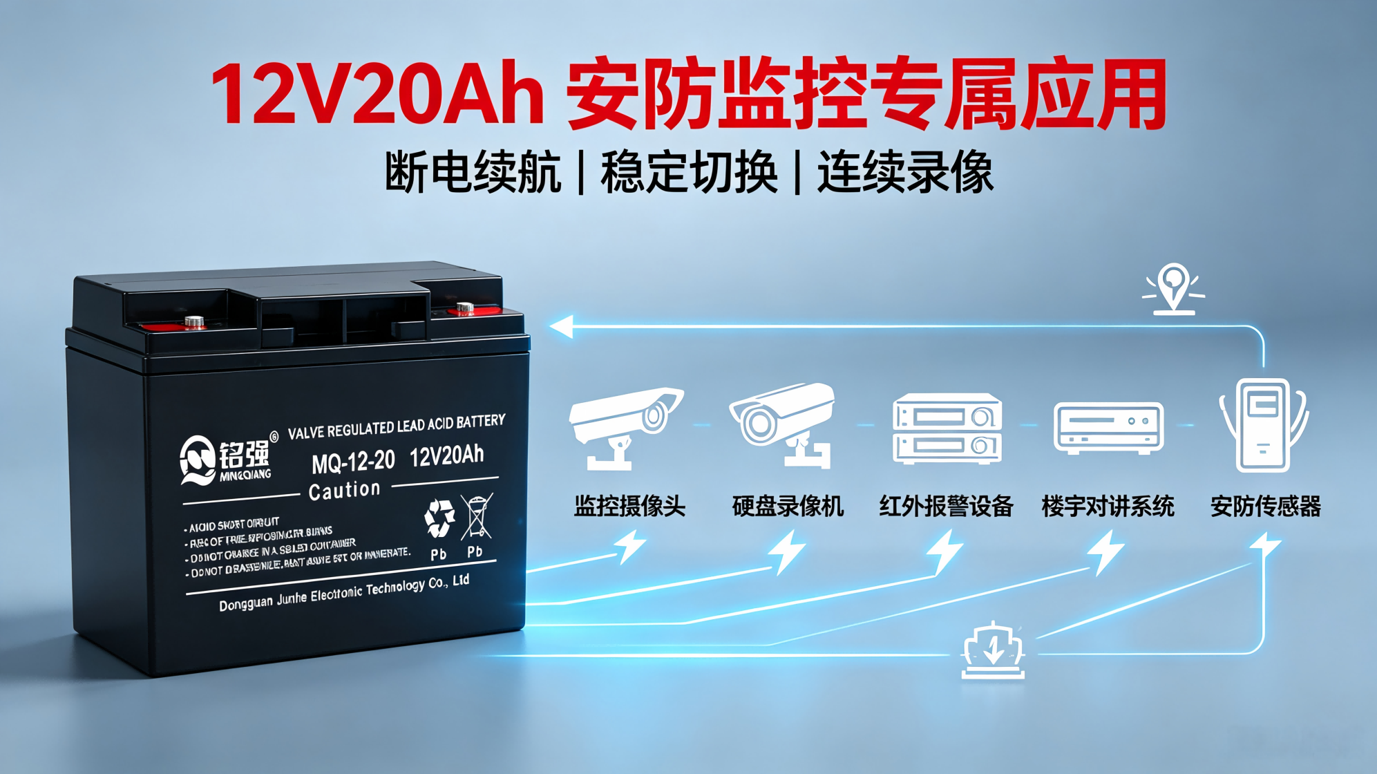 12V20Ah安防监控专属应用